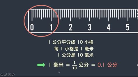 公分 釐米|釐米換算公分